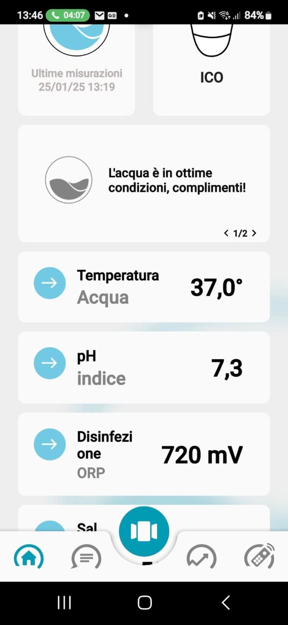 Villa Del Mare Ligure Terme & Spa Piscina A 37 Gradi سانتو ستيفانو أل ماري المظهر الخارجي الصورة